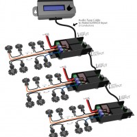 MakersDRIVER 2Up PRO with MakersCONTROLLER and LEDs