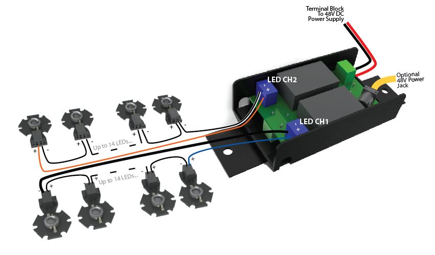 MakersDriver 2up BASIC - Typical usage and wiring hookup